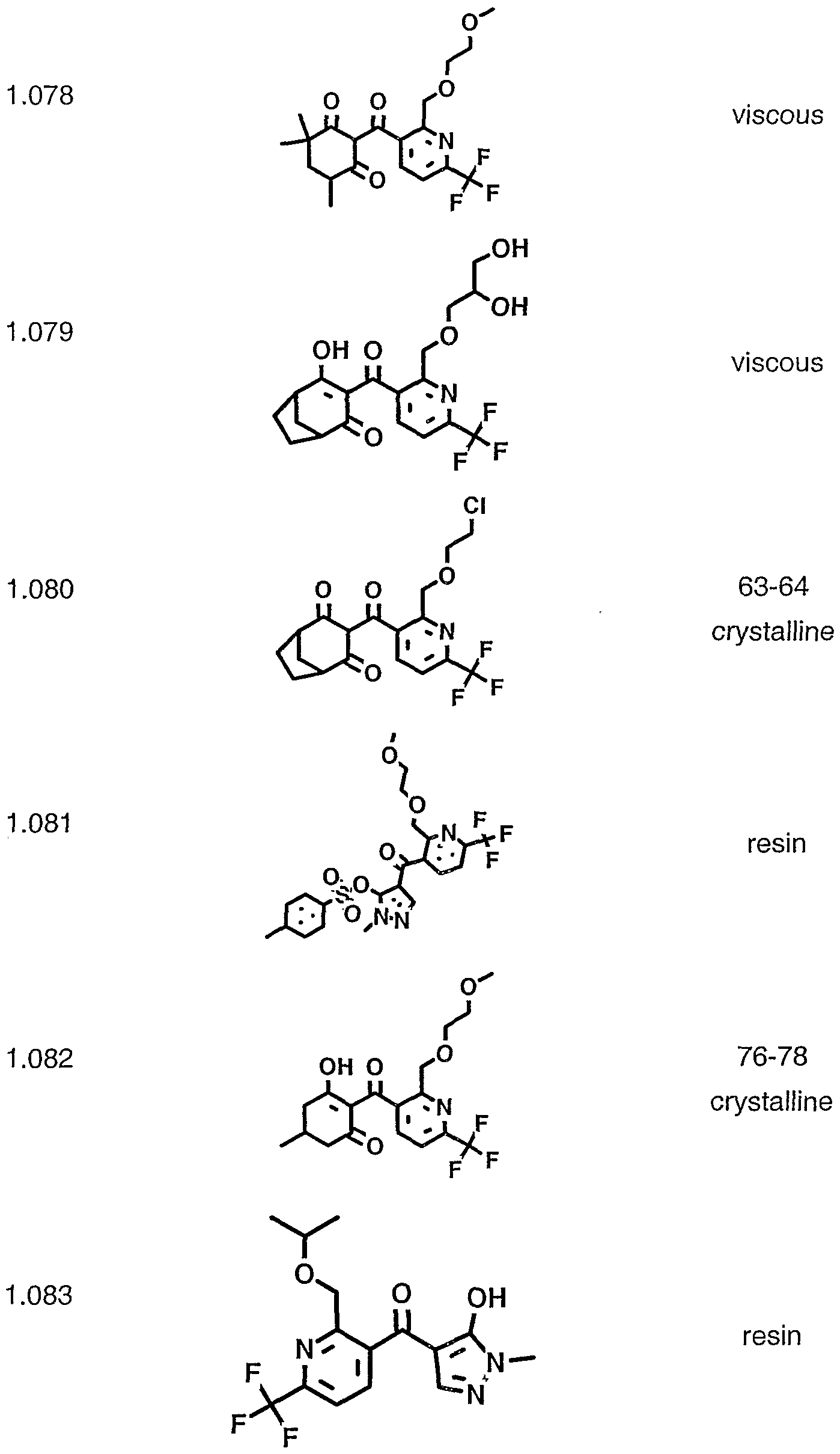 Figure imgf000146_0001