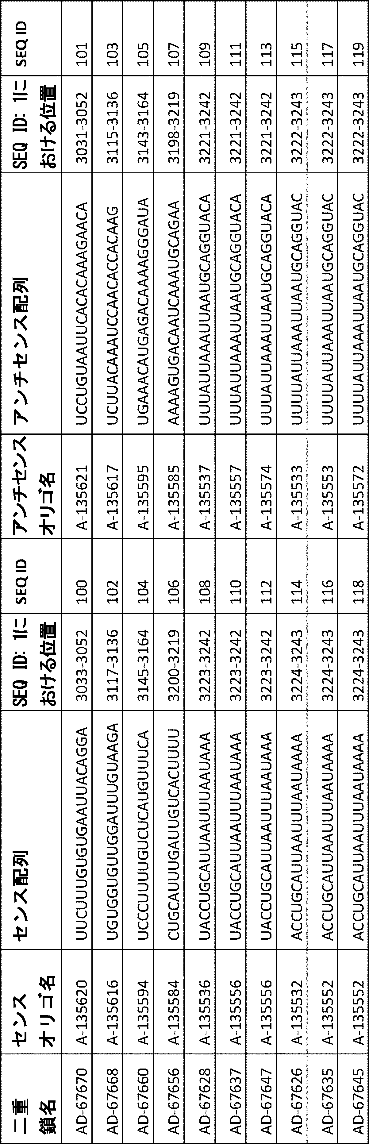 Figure 2022033857000061