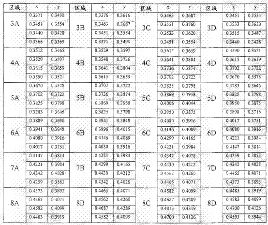 Figure 2010800171429100002DEST_PATH_IMAGE001