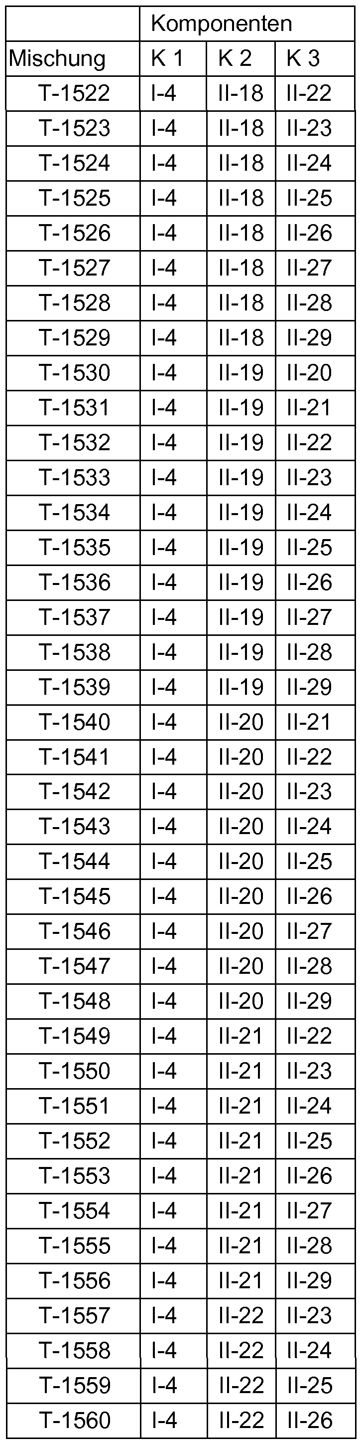 Figure imgf000104_0002