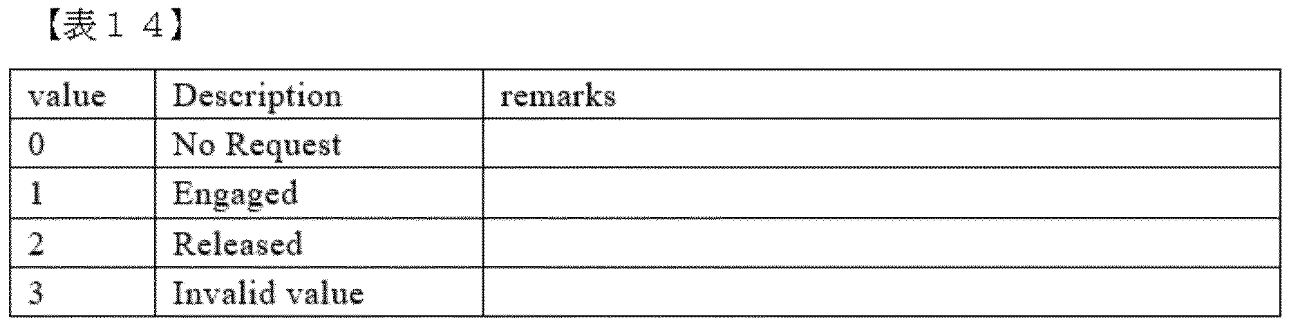 Figure 0007306284000014