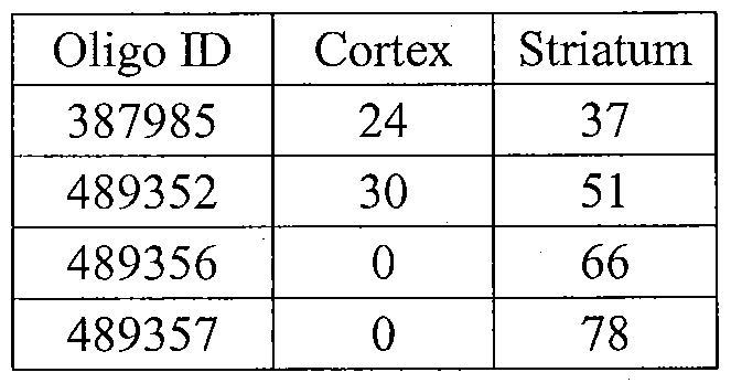Figure imgf000066_0001