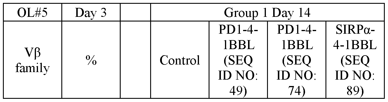Figure imgf000067_0003