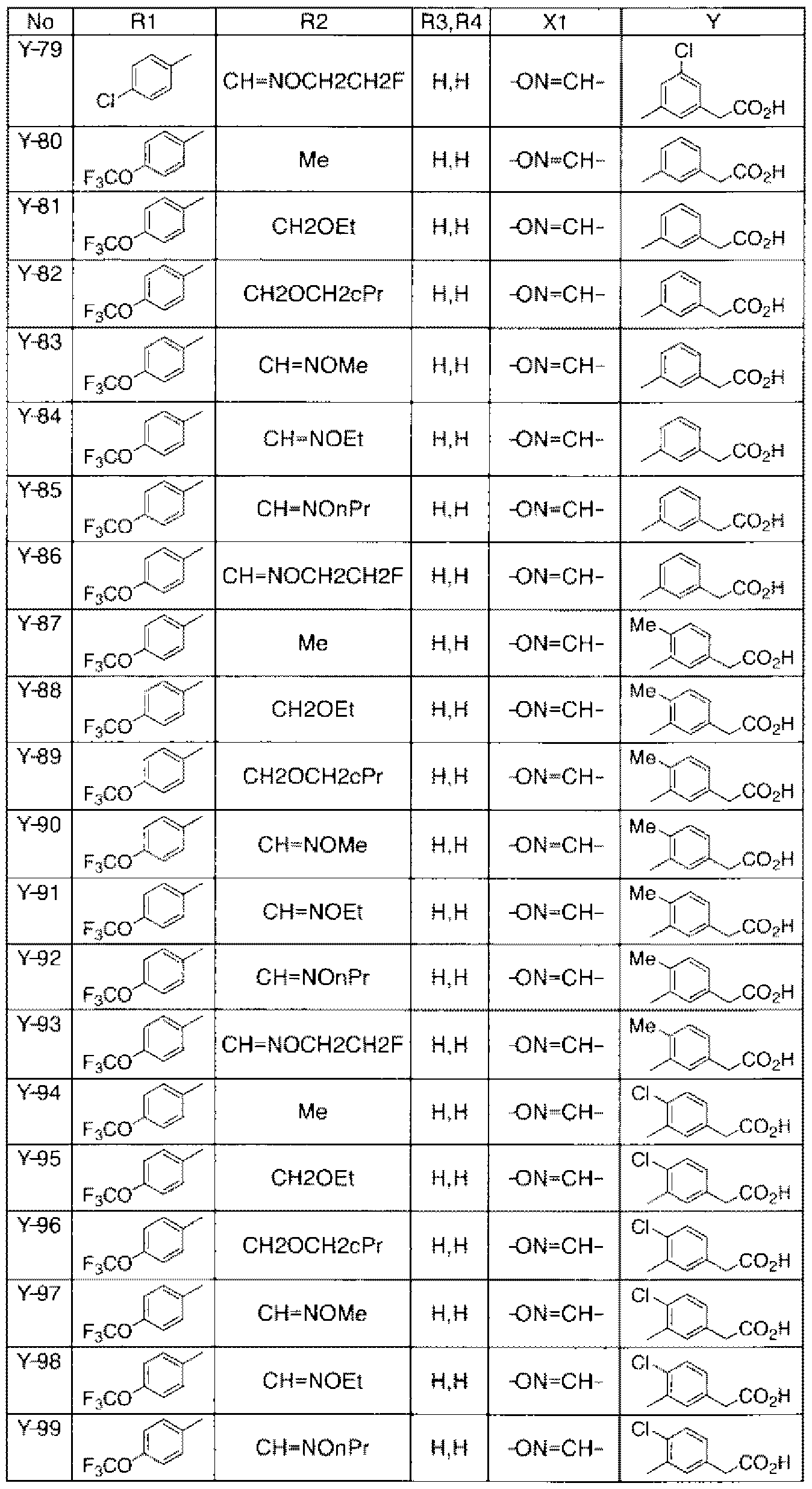 Figure imgf000138_0001