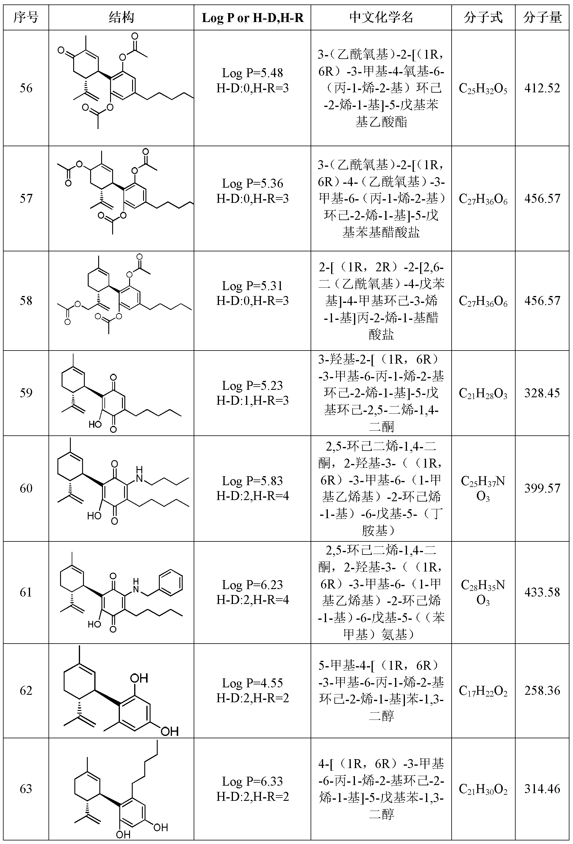 Figure PCTCN2022085860-appb-000150