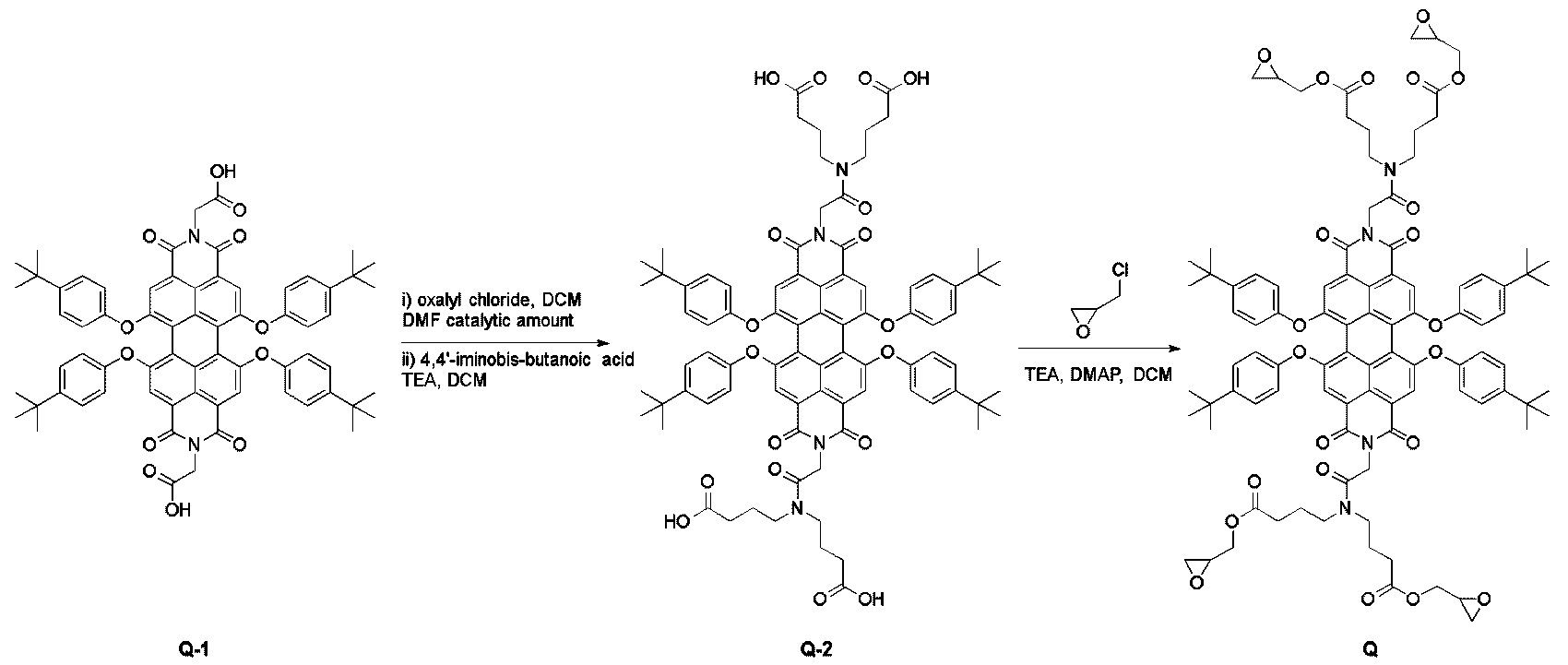 Figure PCTKR2020009177-appb-I000068