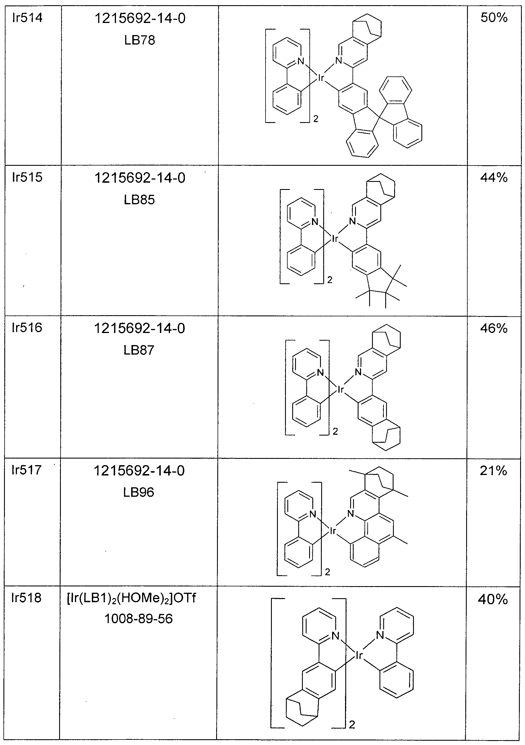 Figure imgf000212_0001