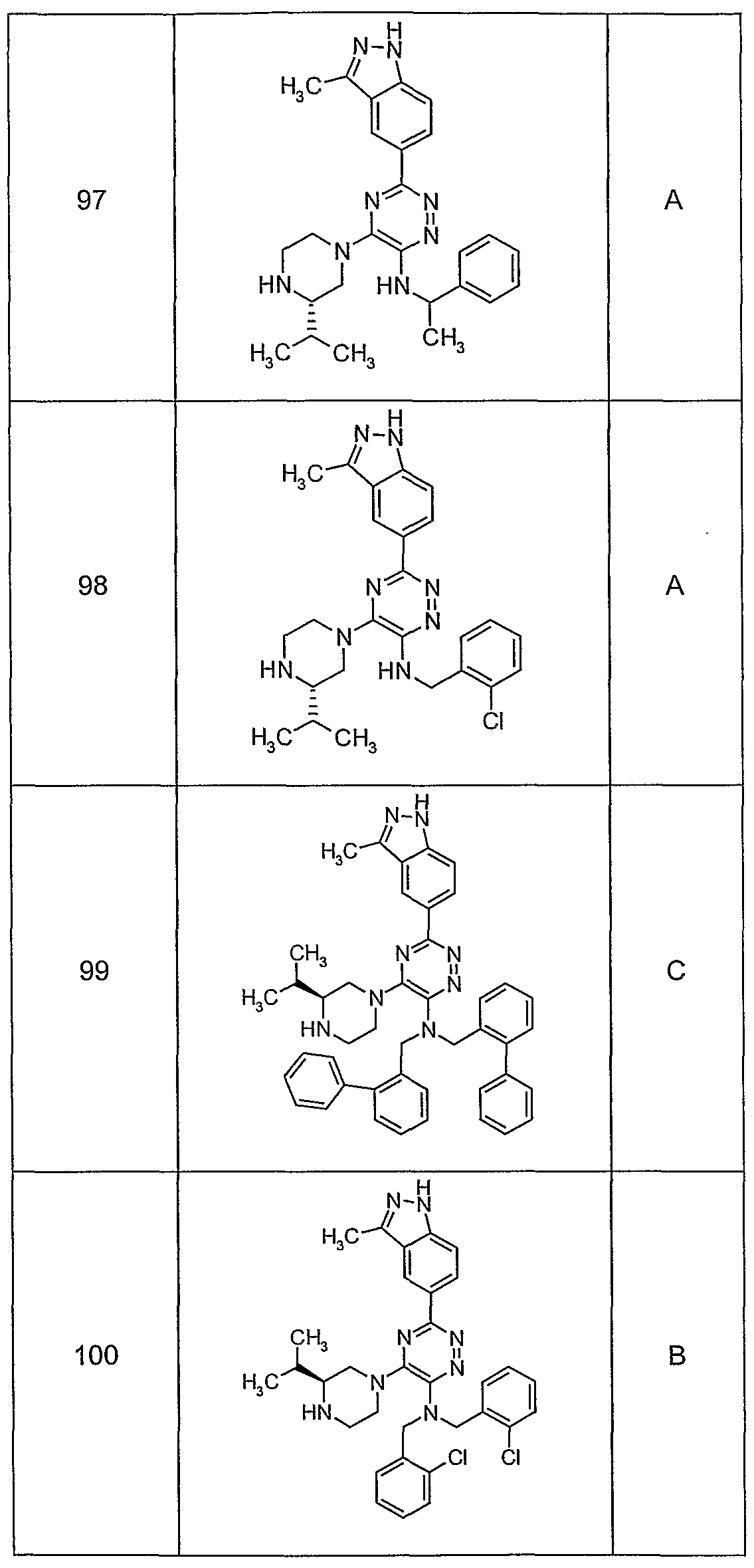 Figure imgf000146_0001