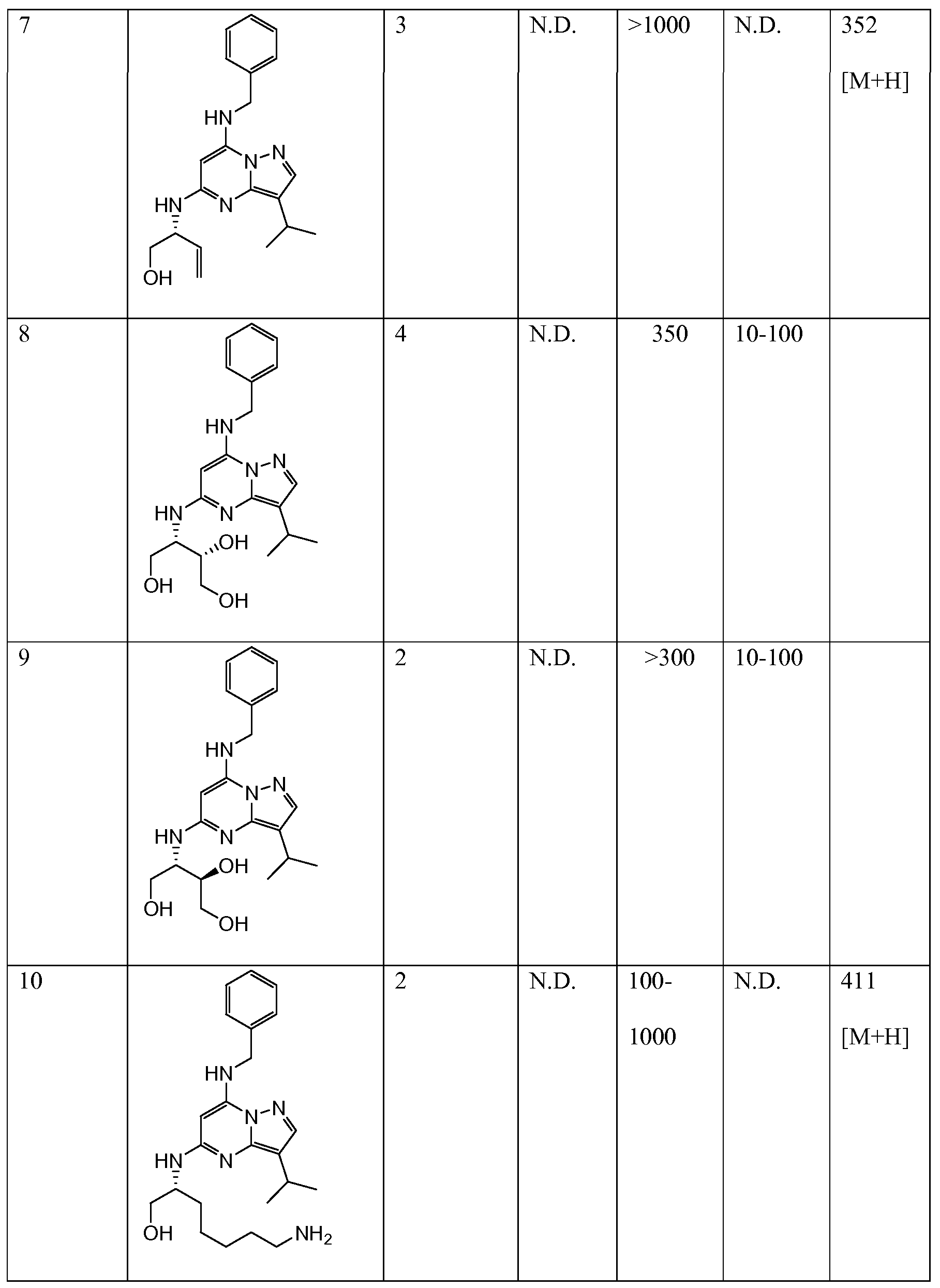 Figure imgf000033_0001