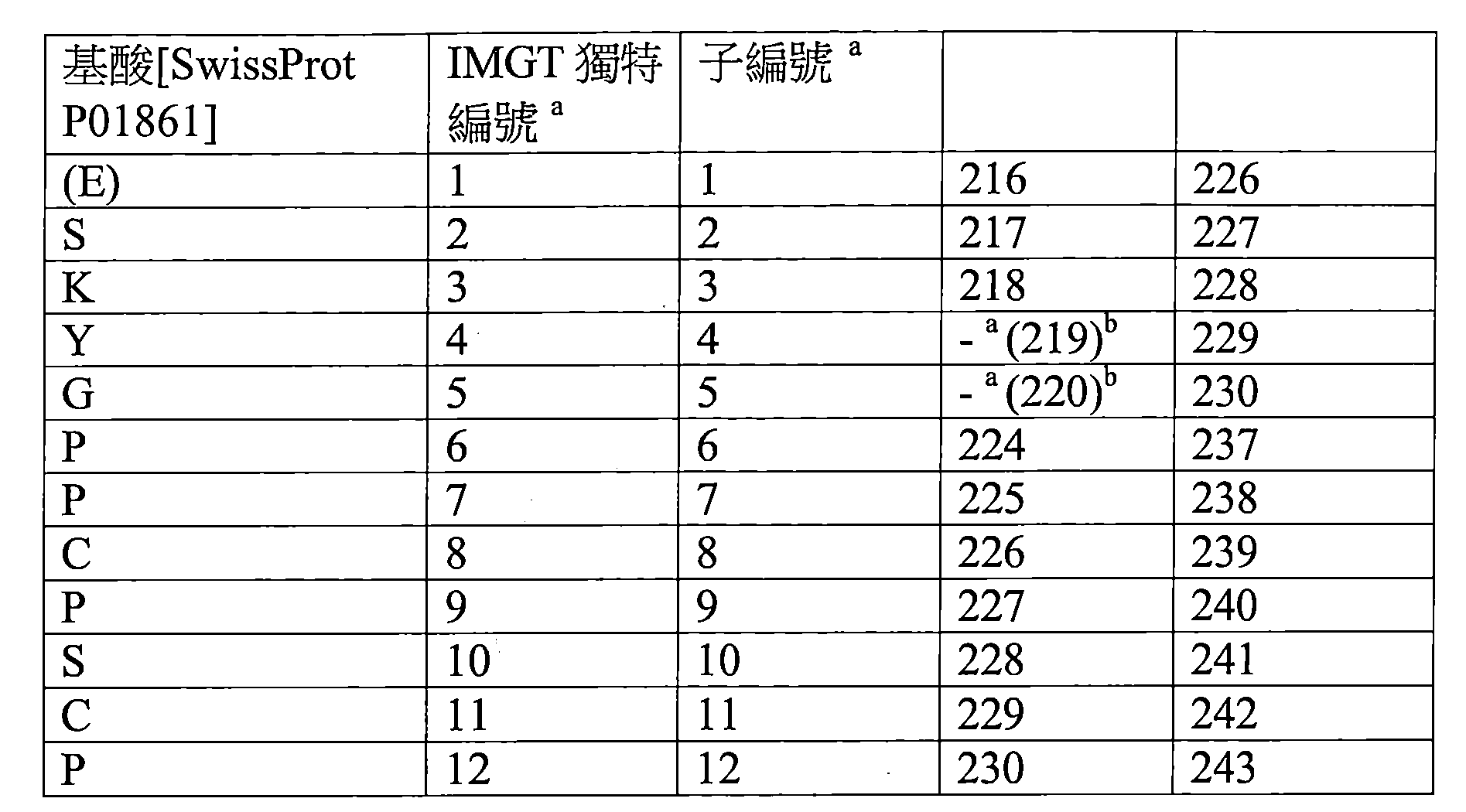 Figure 109123150-A0202-12-0057-9