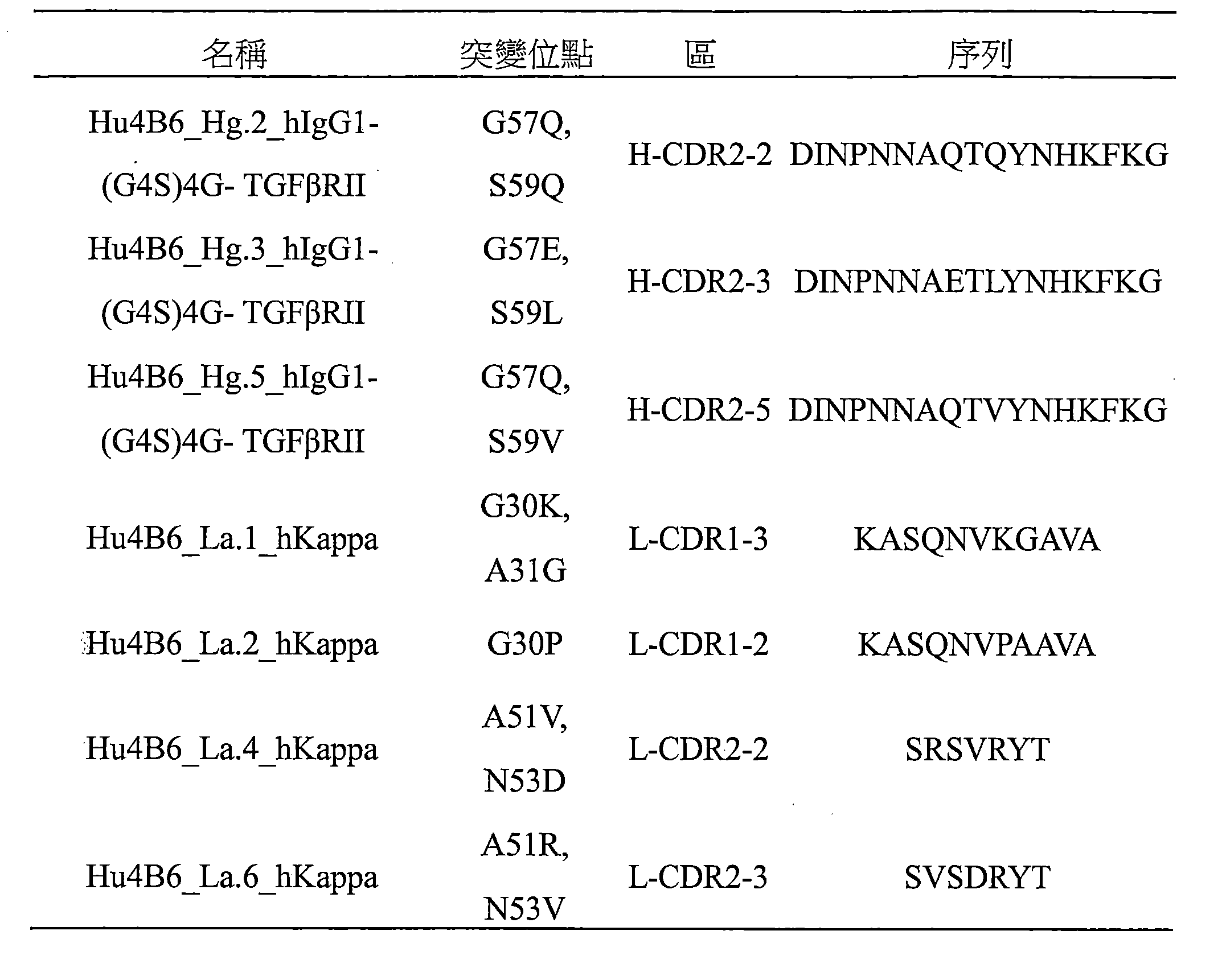 Figure 112117936-A0202-12-0152-31