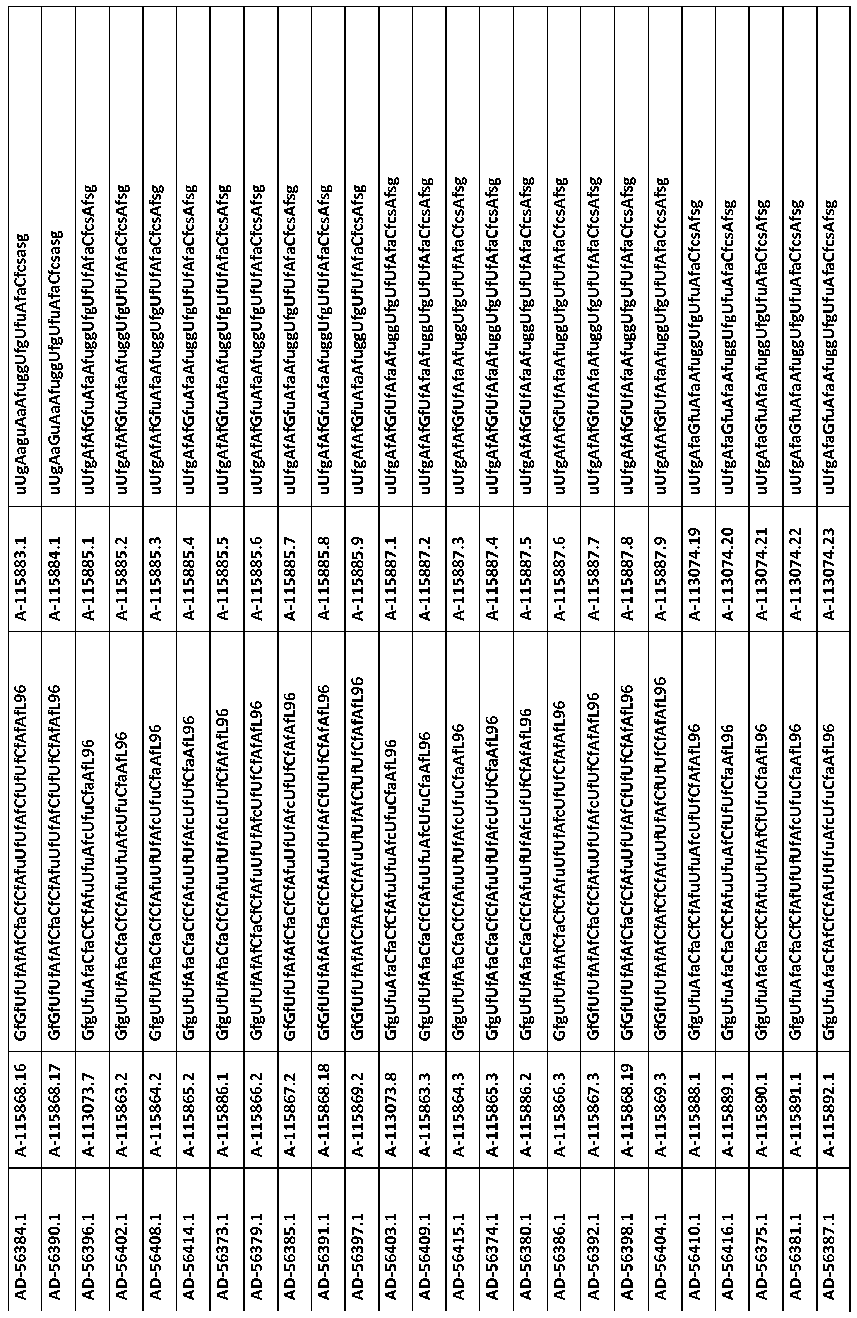 Figure imgf000141_0001