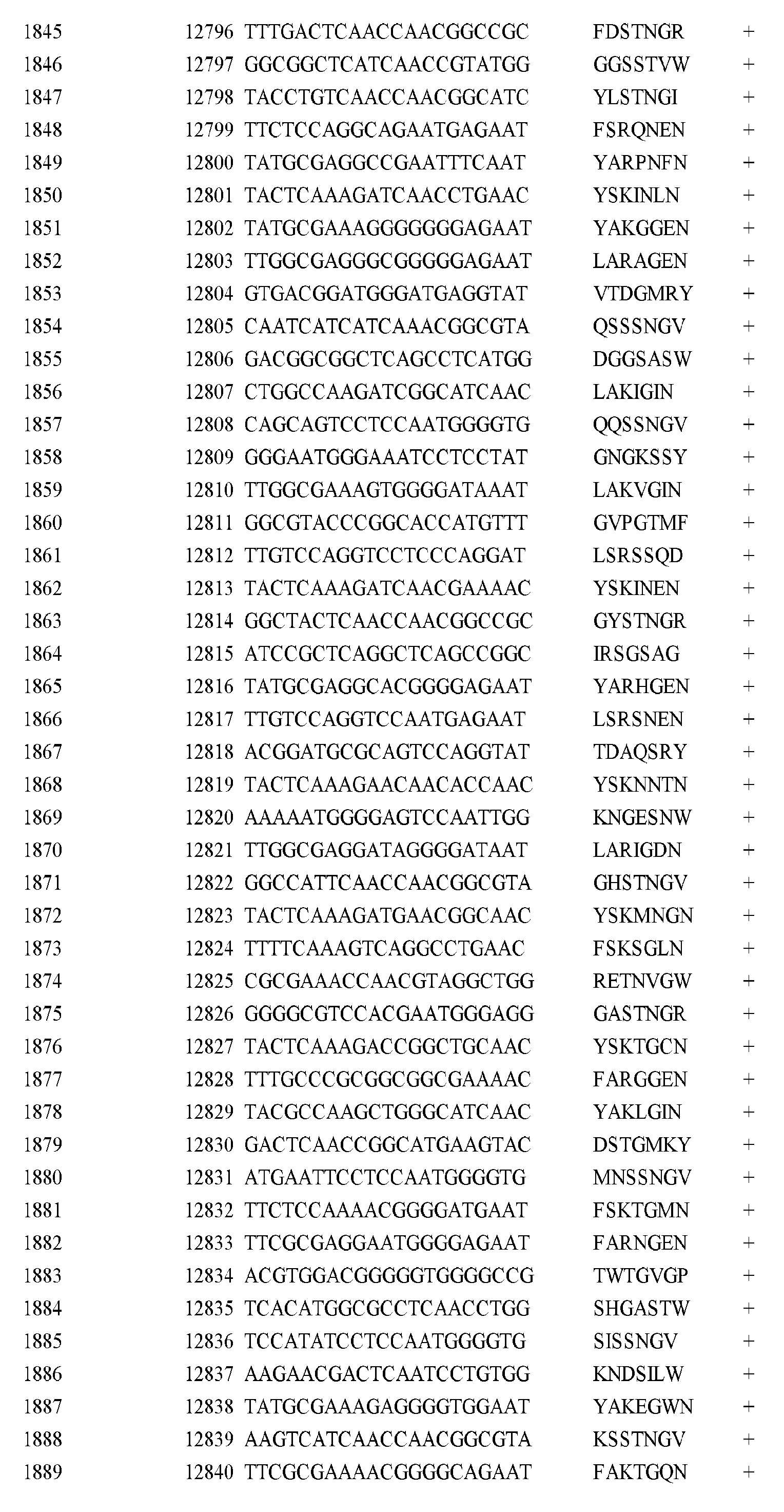 Figure imgf000211_0001