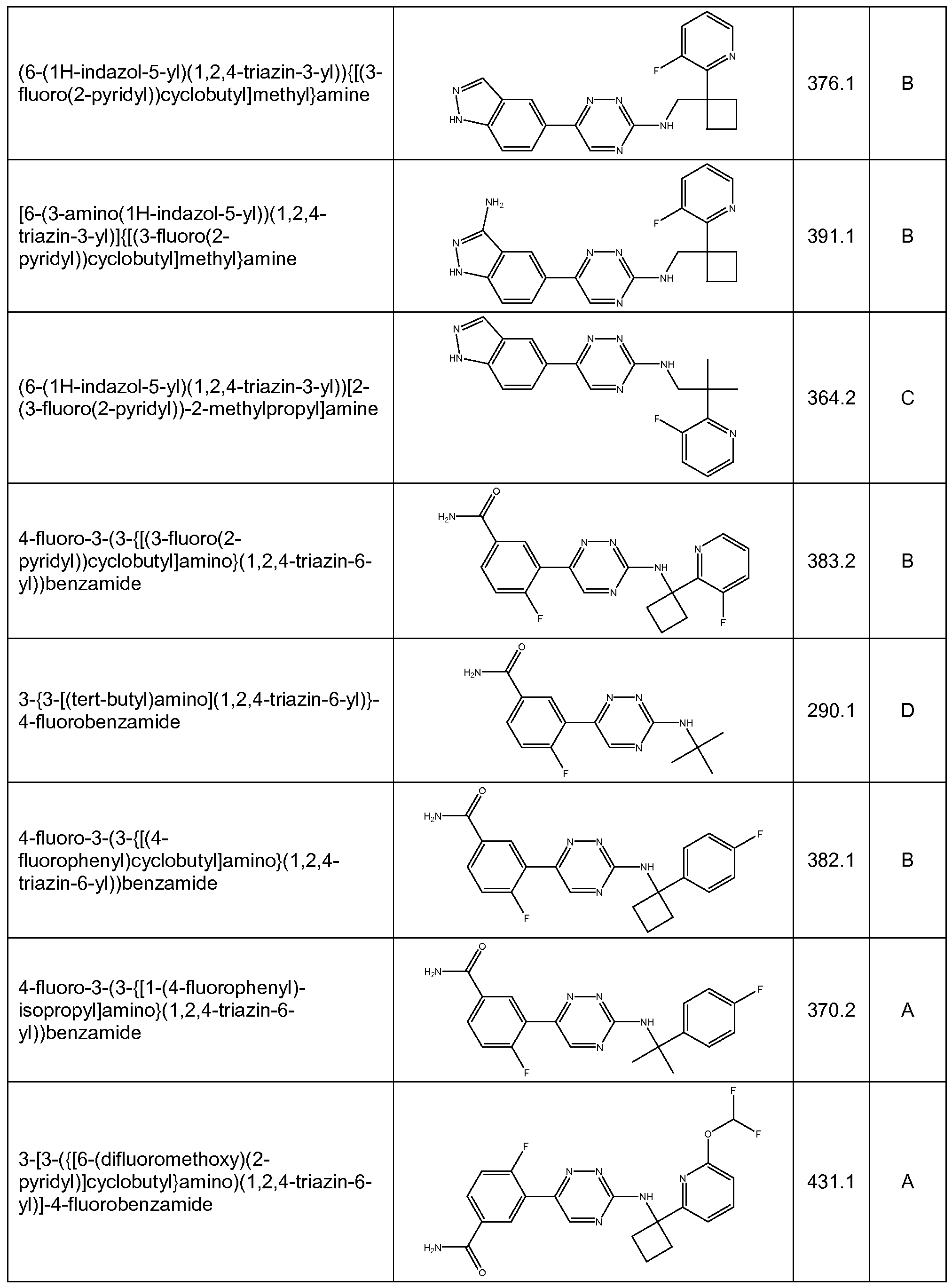 Figure imgf000116_0001