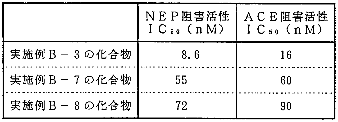 Figure imgf000078_0001