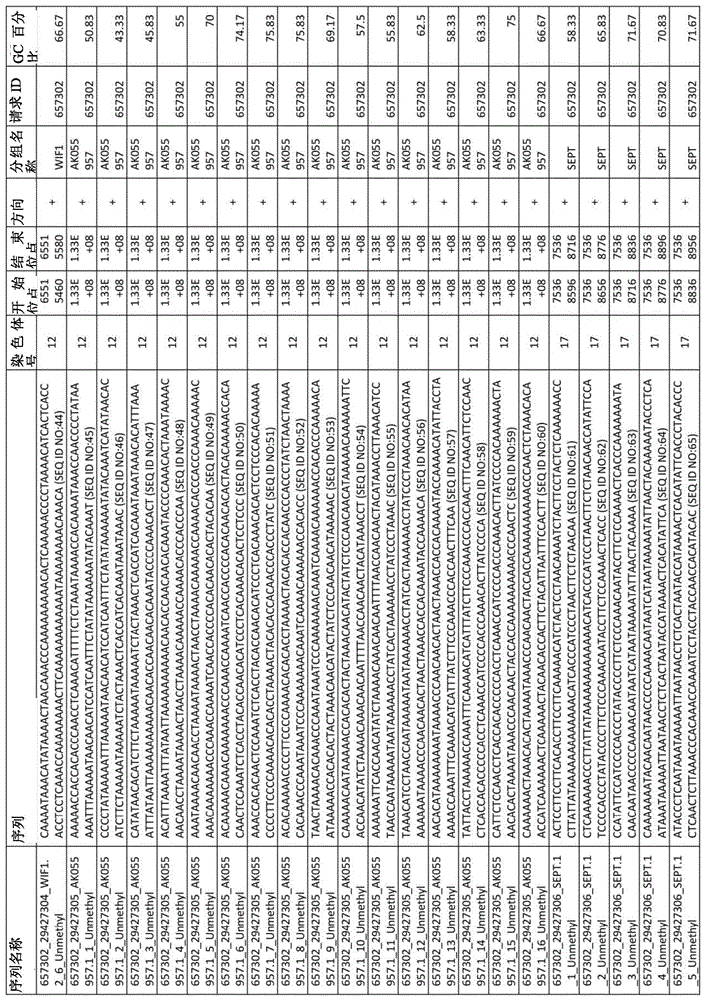 Figure BDA0003850674270000501