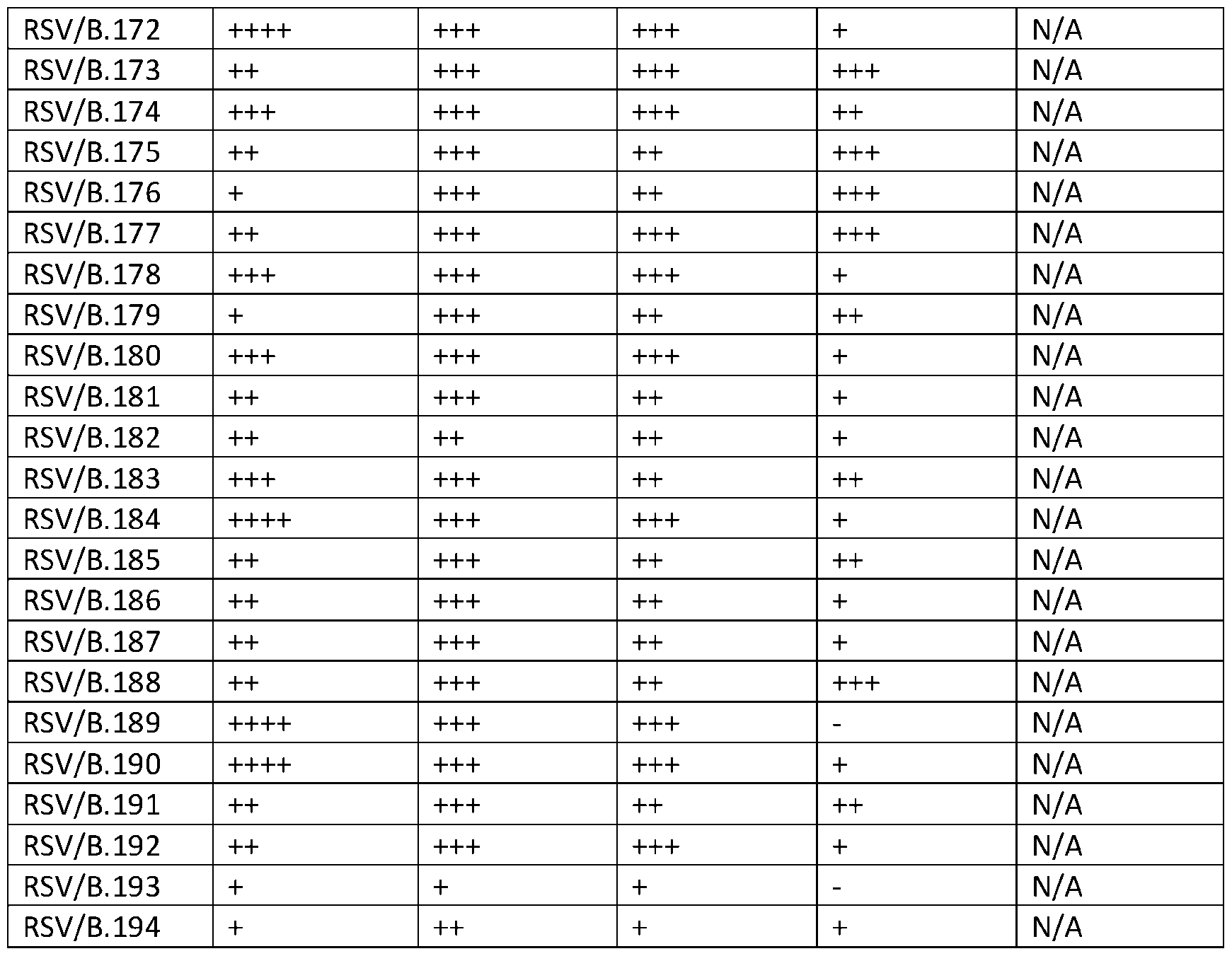 Figure imgf000115_0001