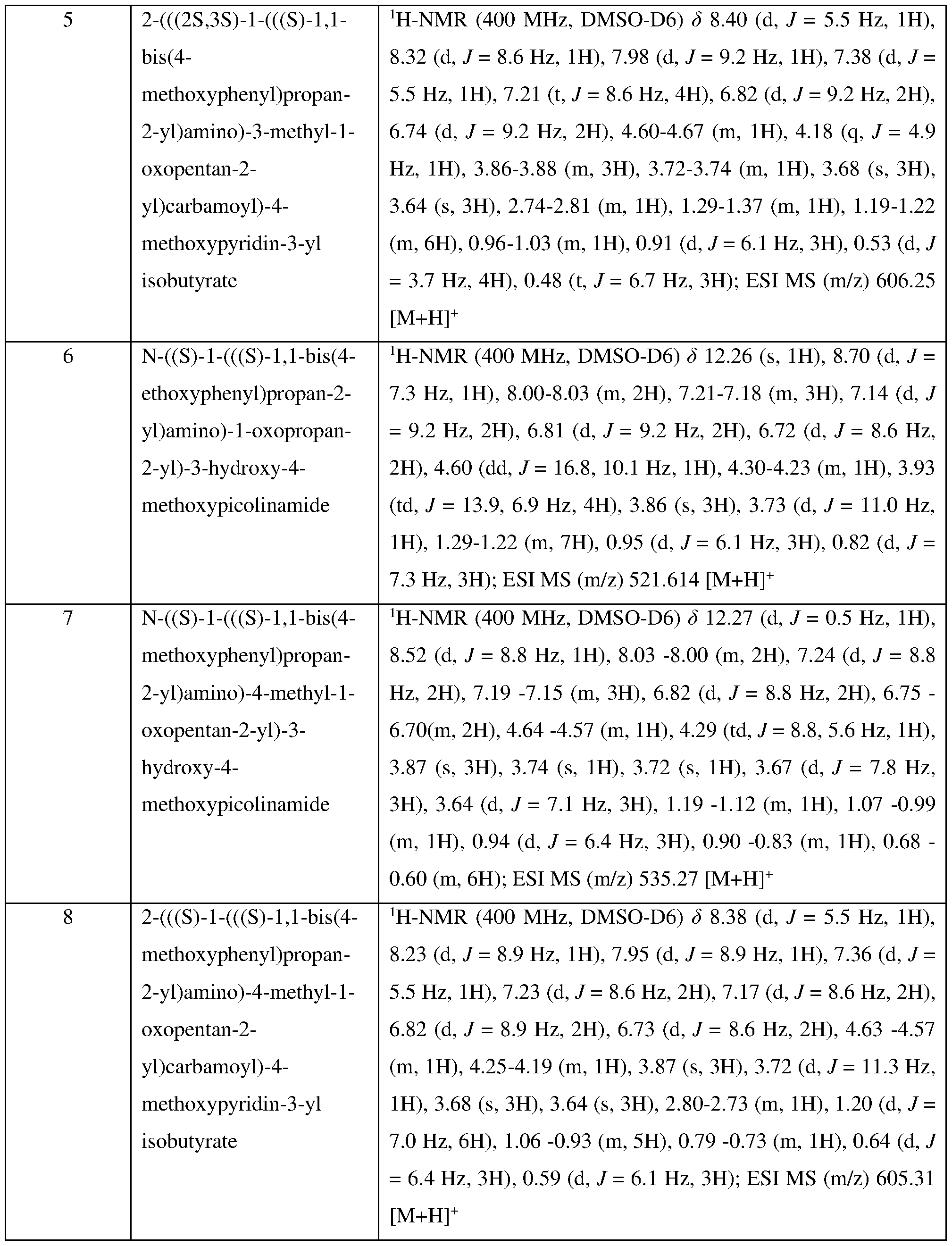 Figure imgf000079_0001