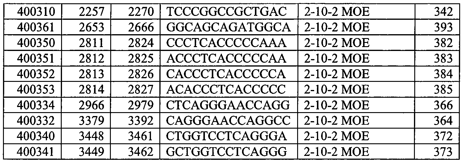 Figure imgf000086_0001