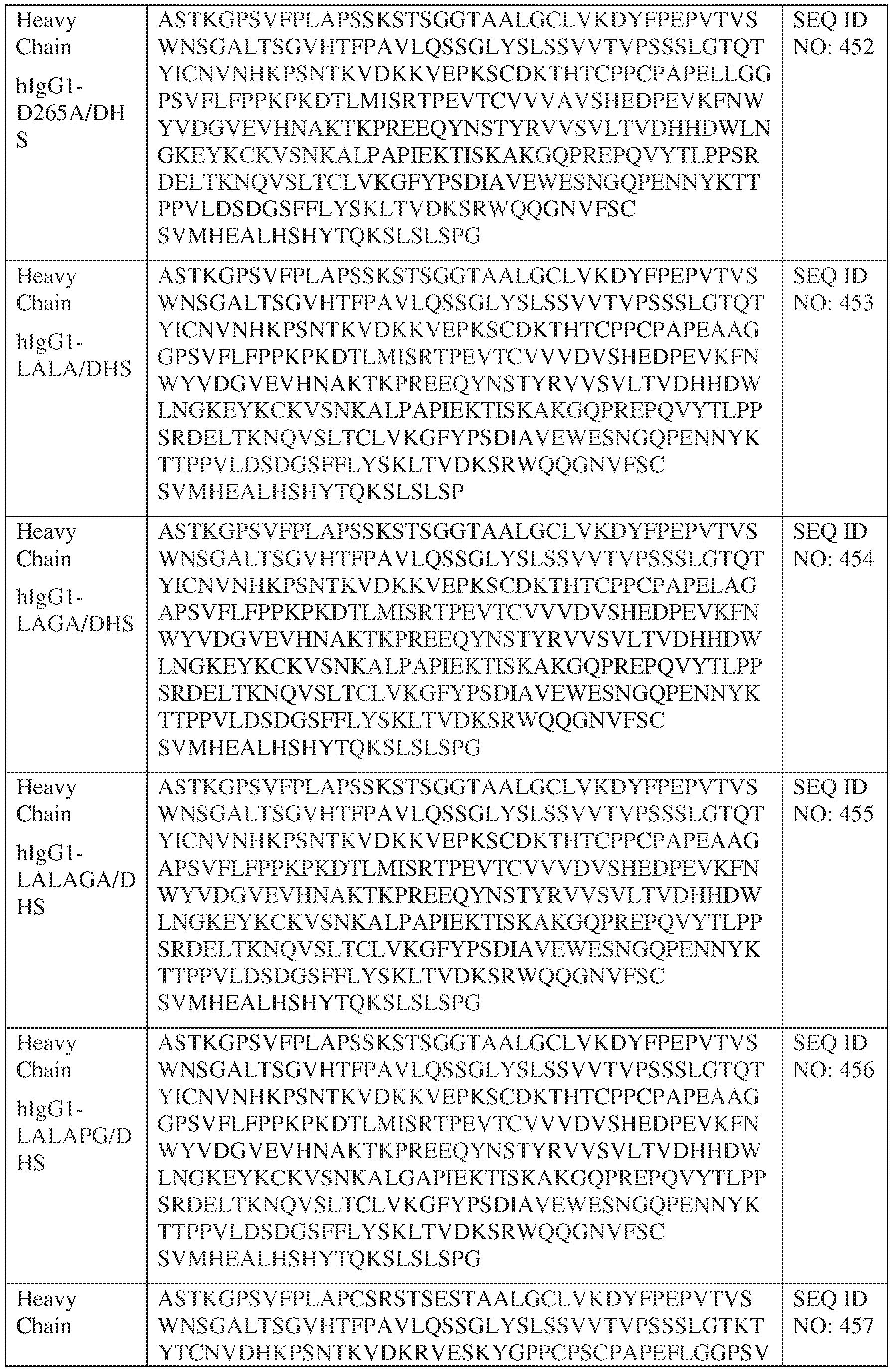 Figure imgf000246_0001