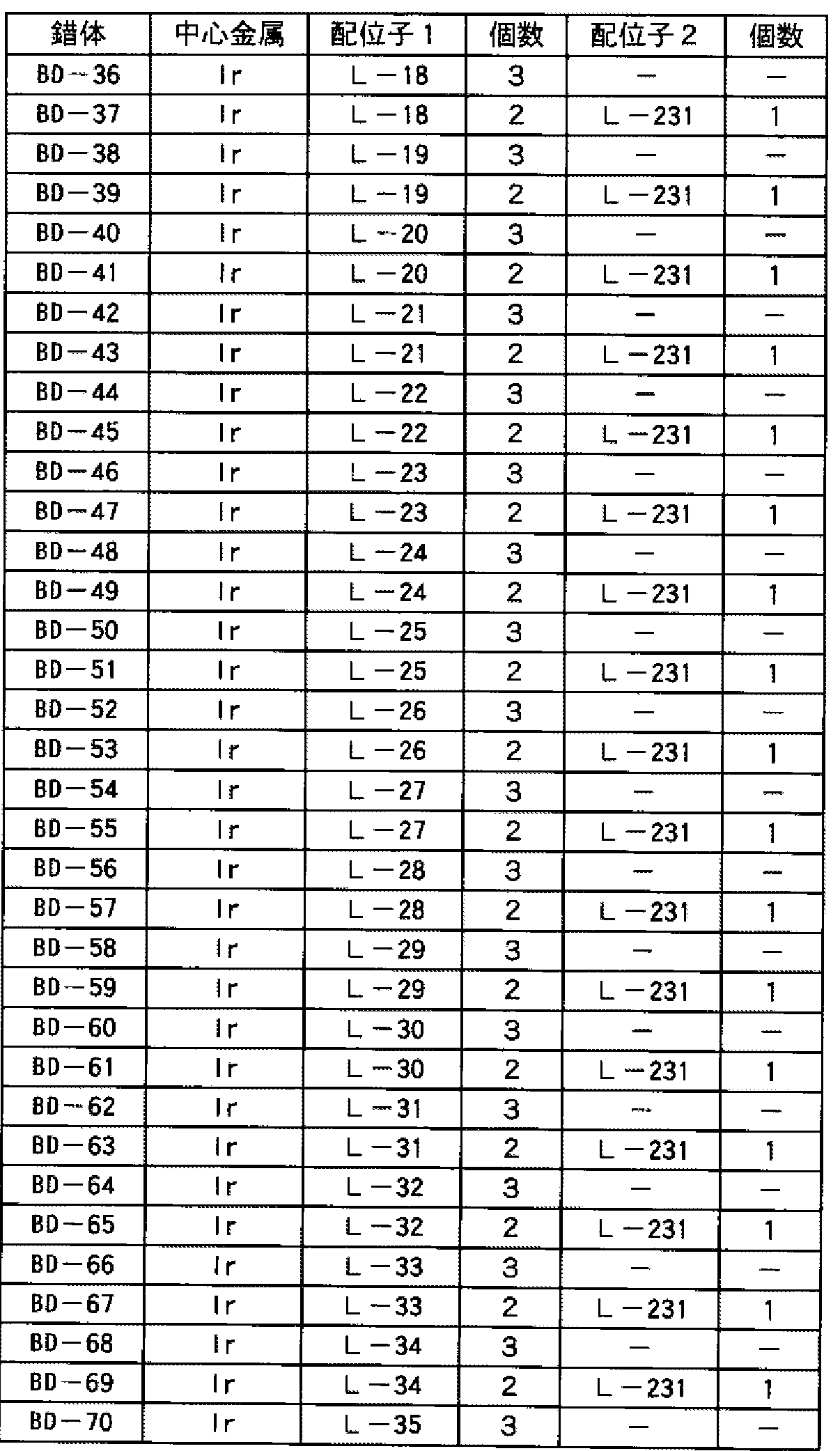 Figure imgf000020_0001