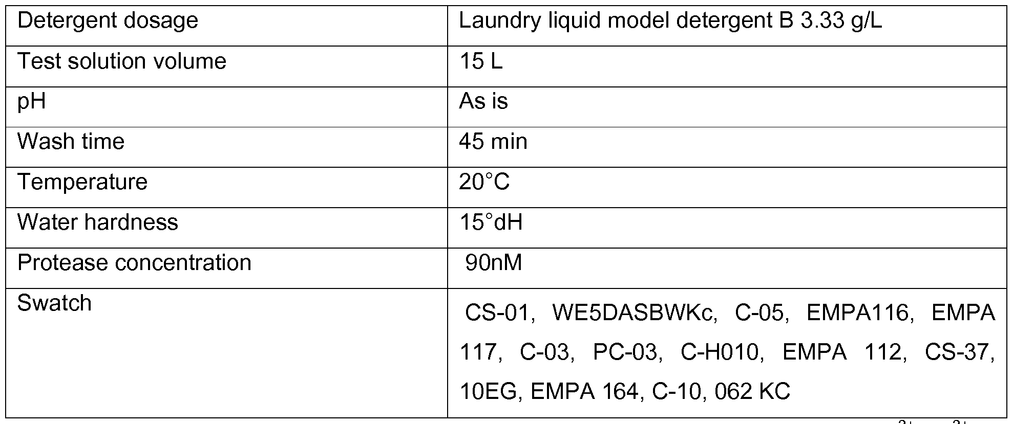 Figure imgf000065_0001