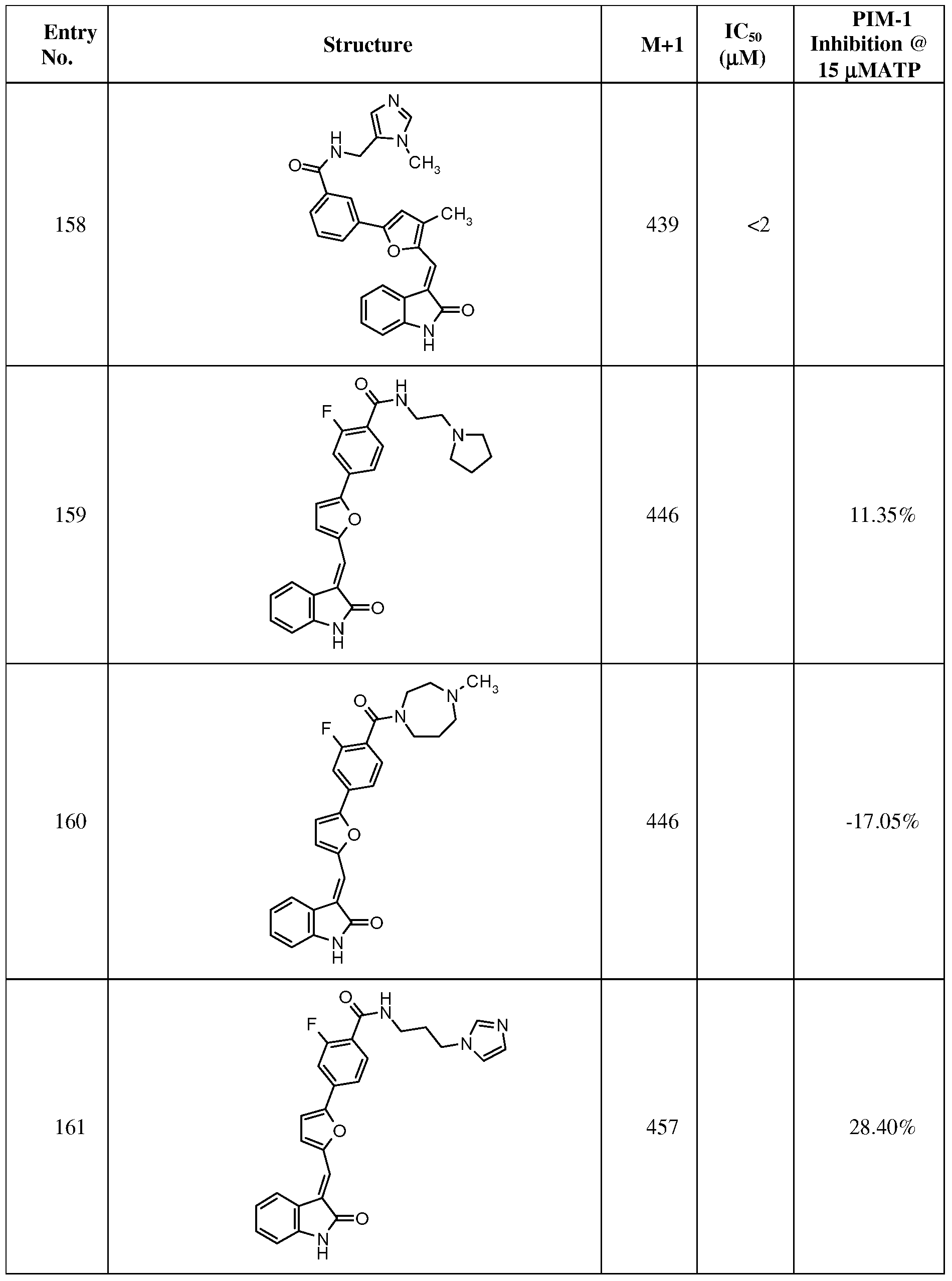Figure imgf000069_0001