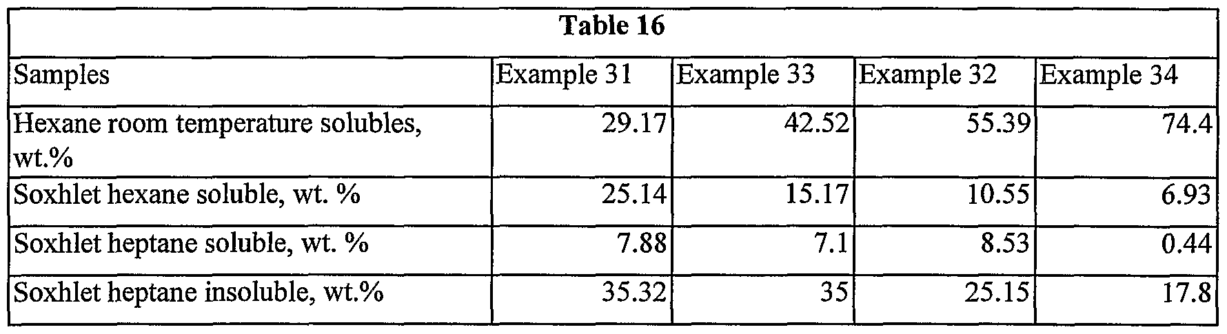 Figure imgf000213_0001