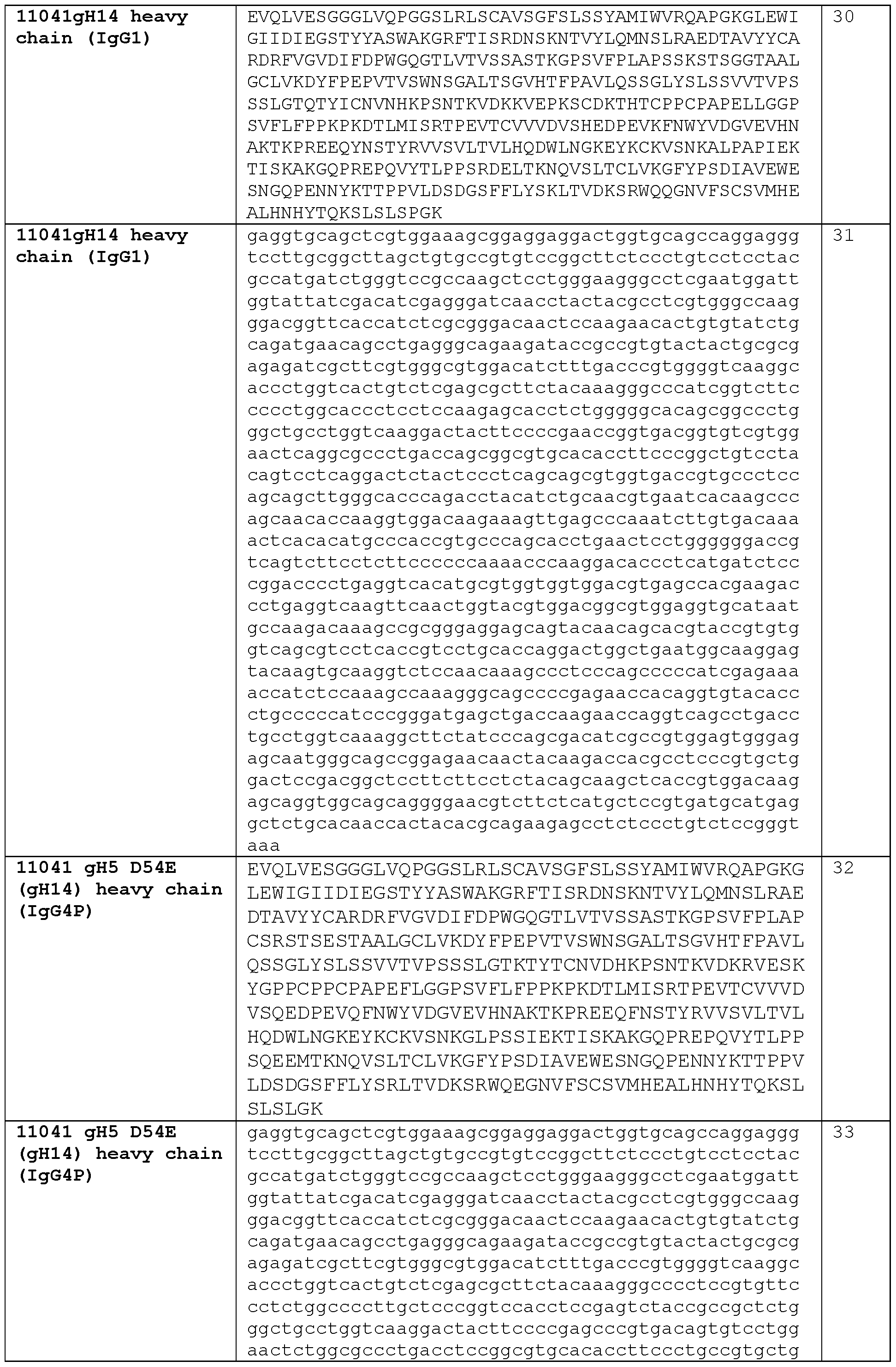 Figure imgf000065_0001