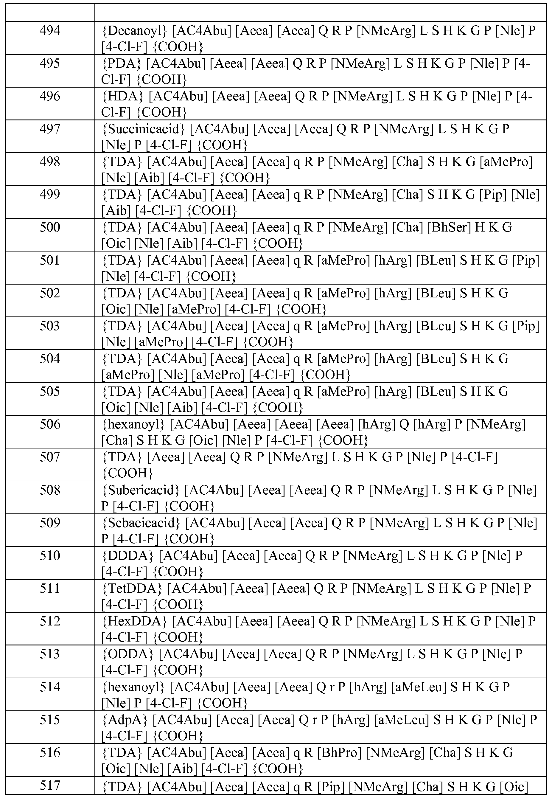 Figure imgf000061_0001