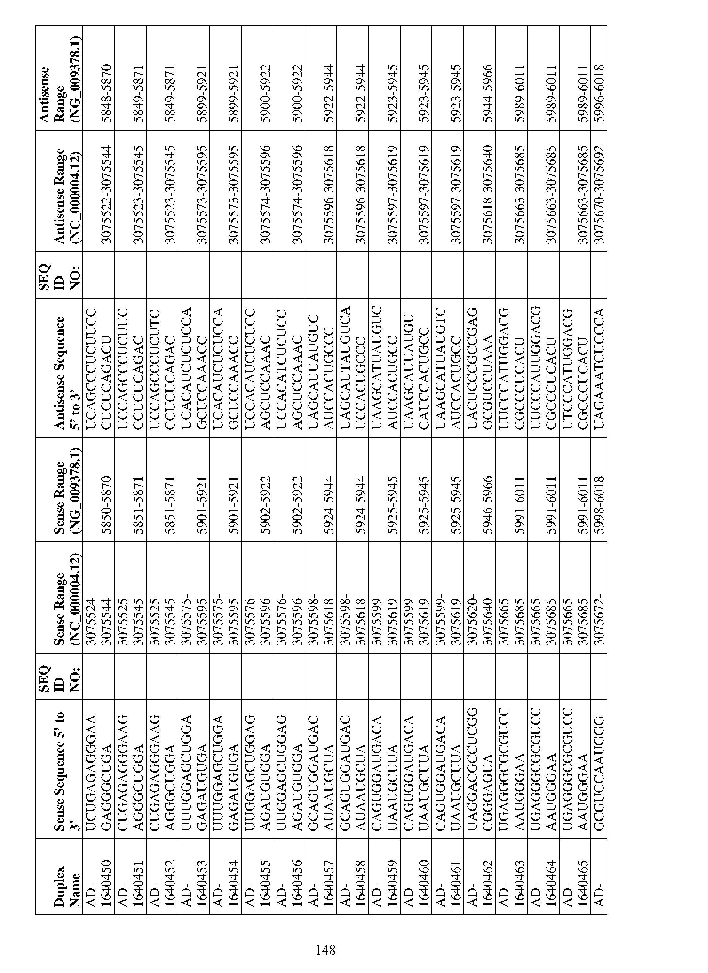 Figure imgf000149_0001