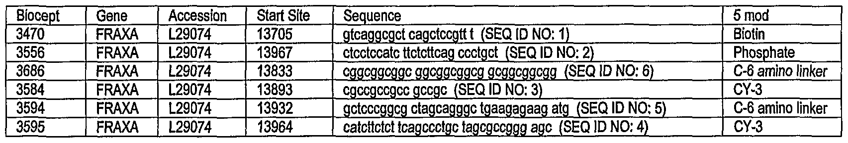 Figure imgf000021_0001