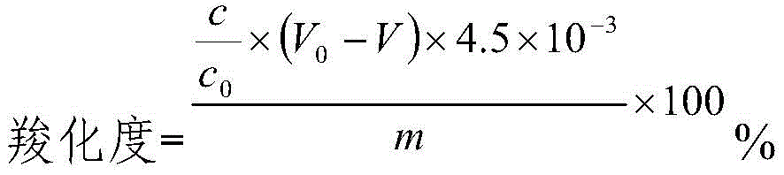 Figure BDA0002351968040000211