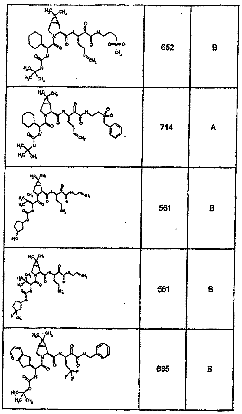 Figure BSA00000554725404651