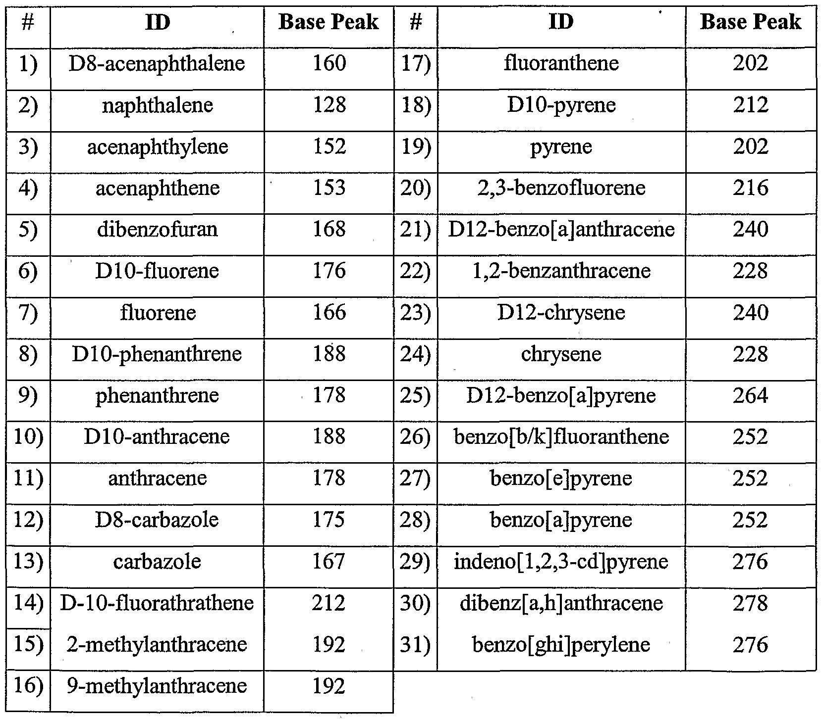 Figure imgf000057_0001