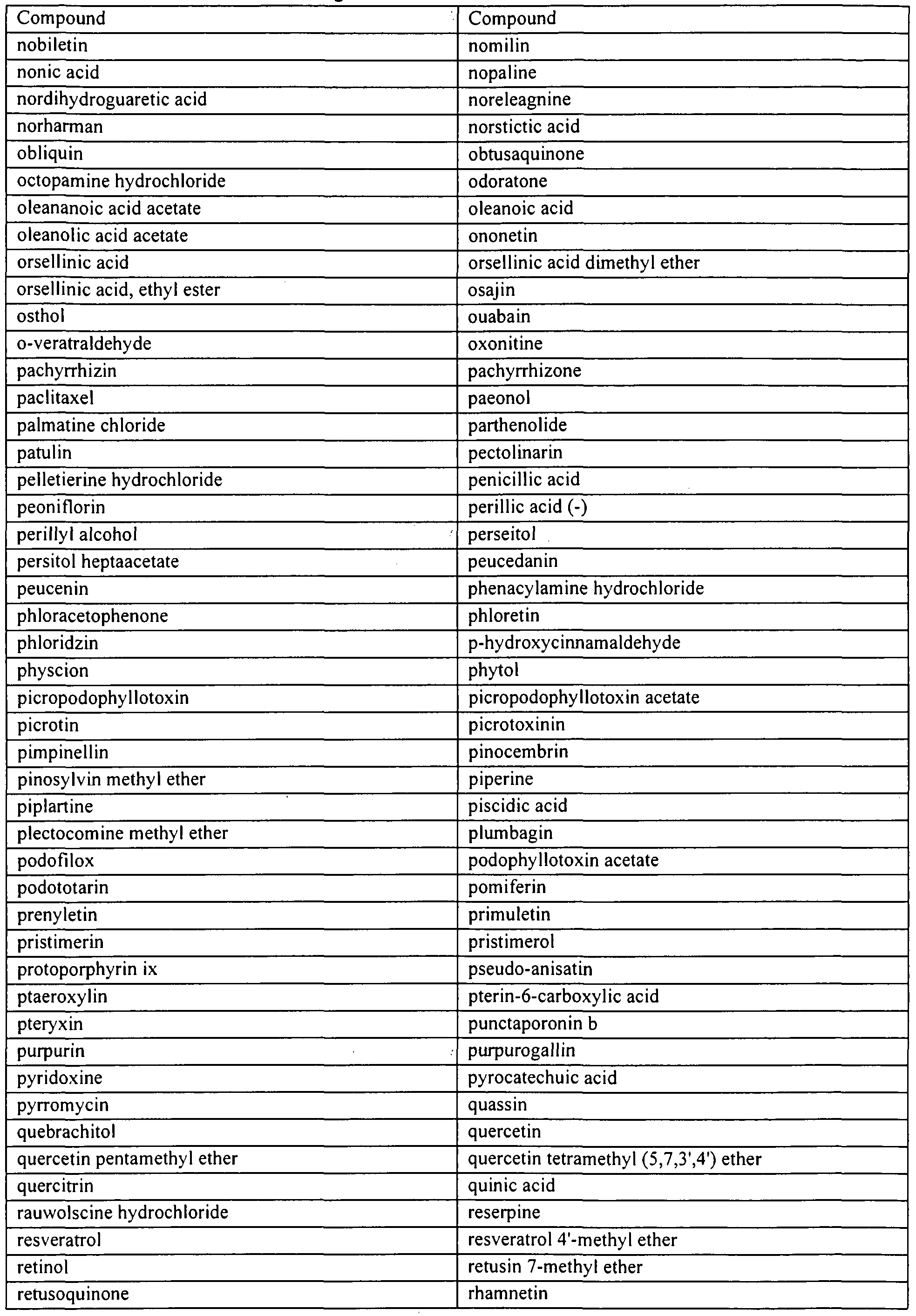 Figure imgf000113_0001