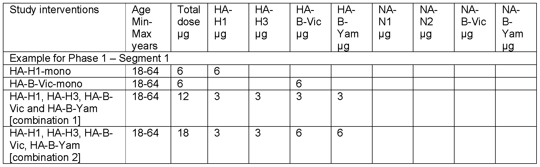 Figure imgf000157_0002