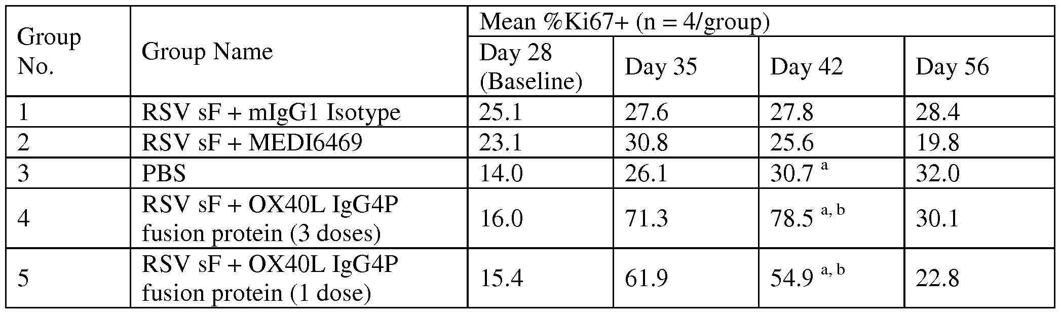 Figure imgf000116_0001