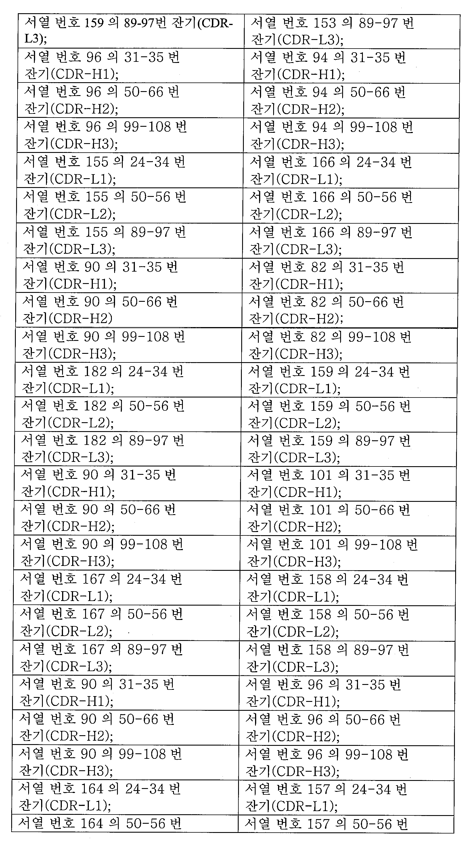 Figure 112015032492684-pat00002