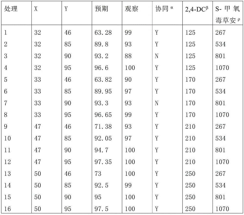 Figure BDA0003954916770000801