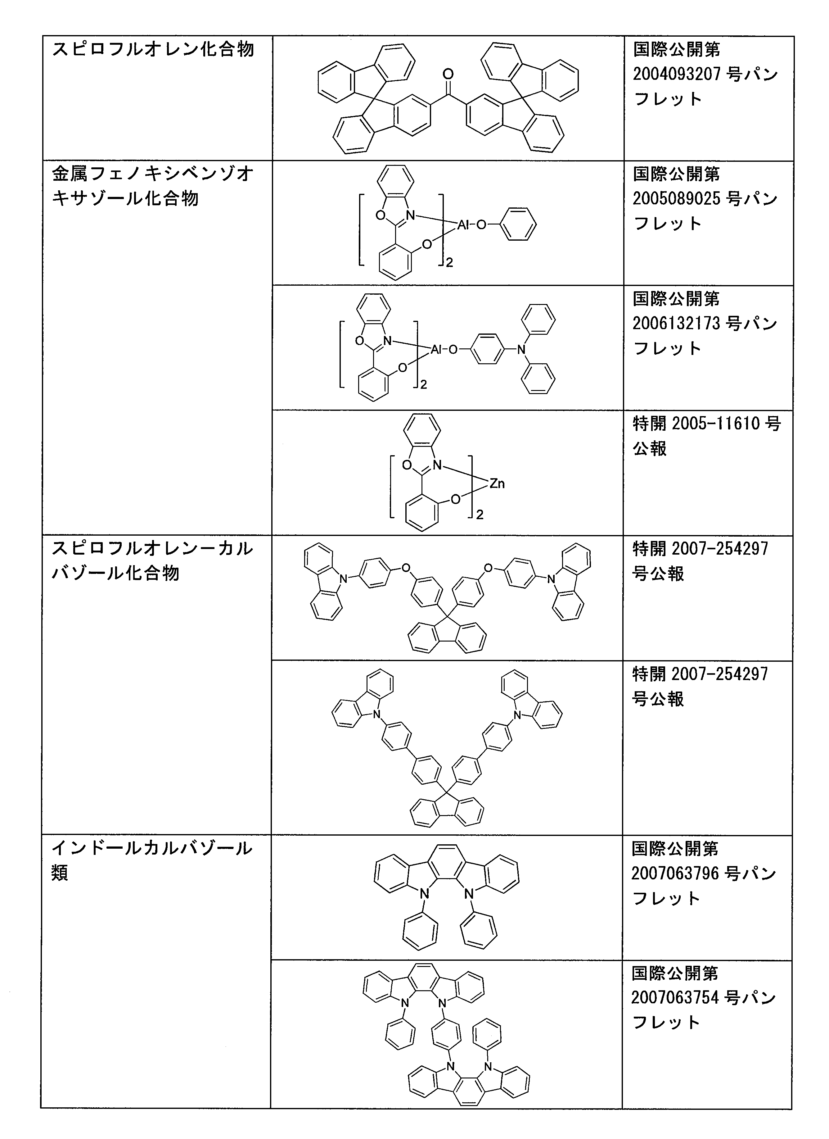 Figure 2023153210000060