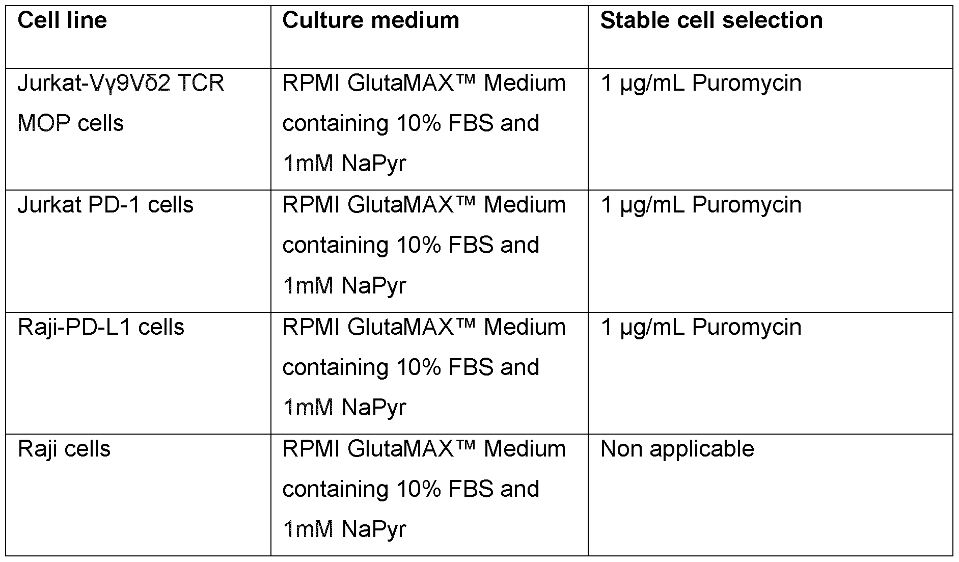 Figure imgf000085_0001