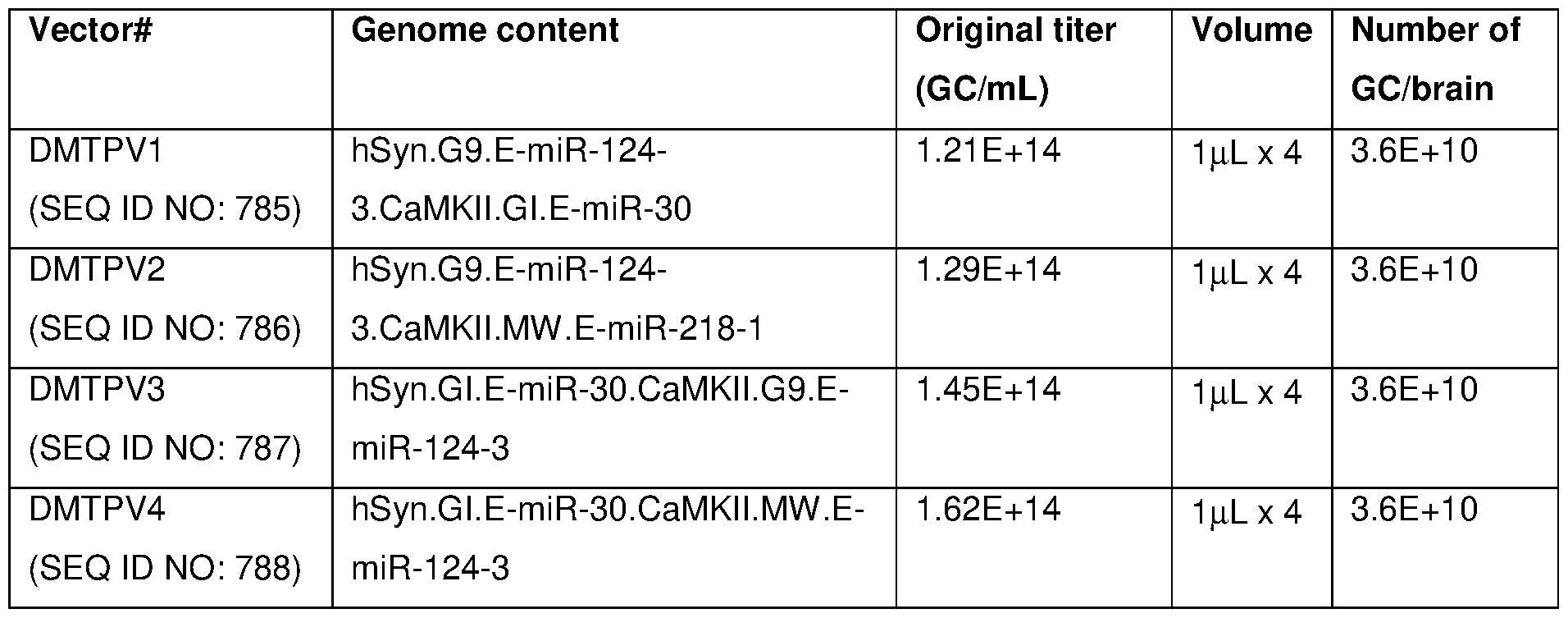 Figure imgf000295_0001
