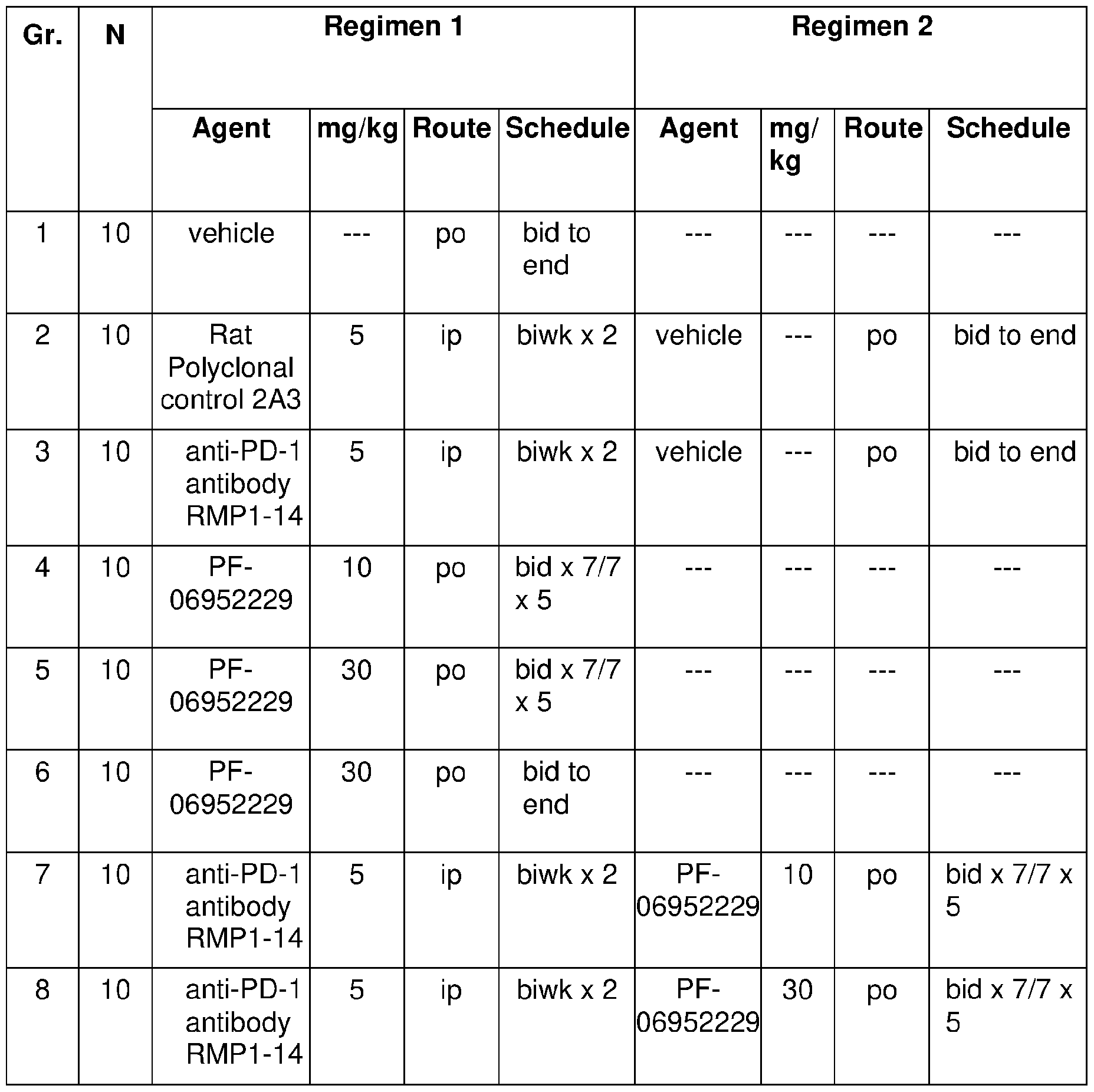 Figure imgf000138_0001