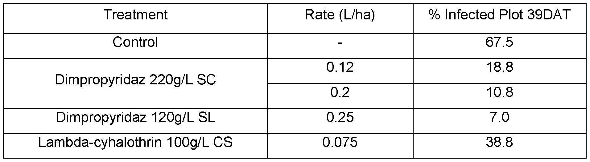 Figure imgf000050_0001