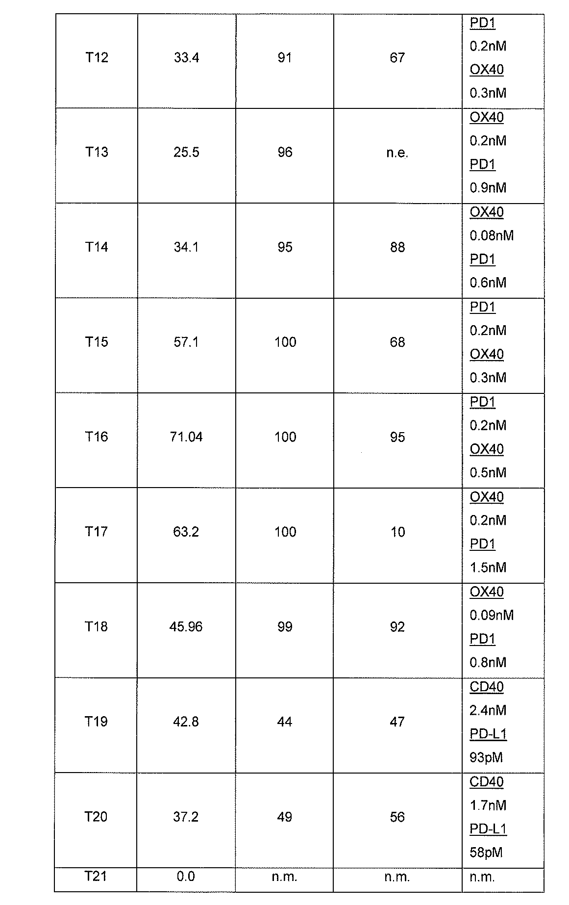 Figure 2022515424000095