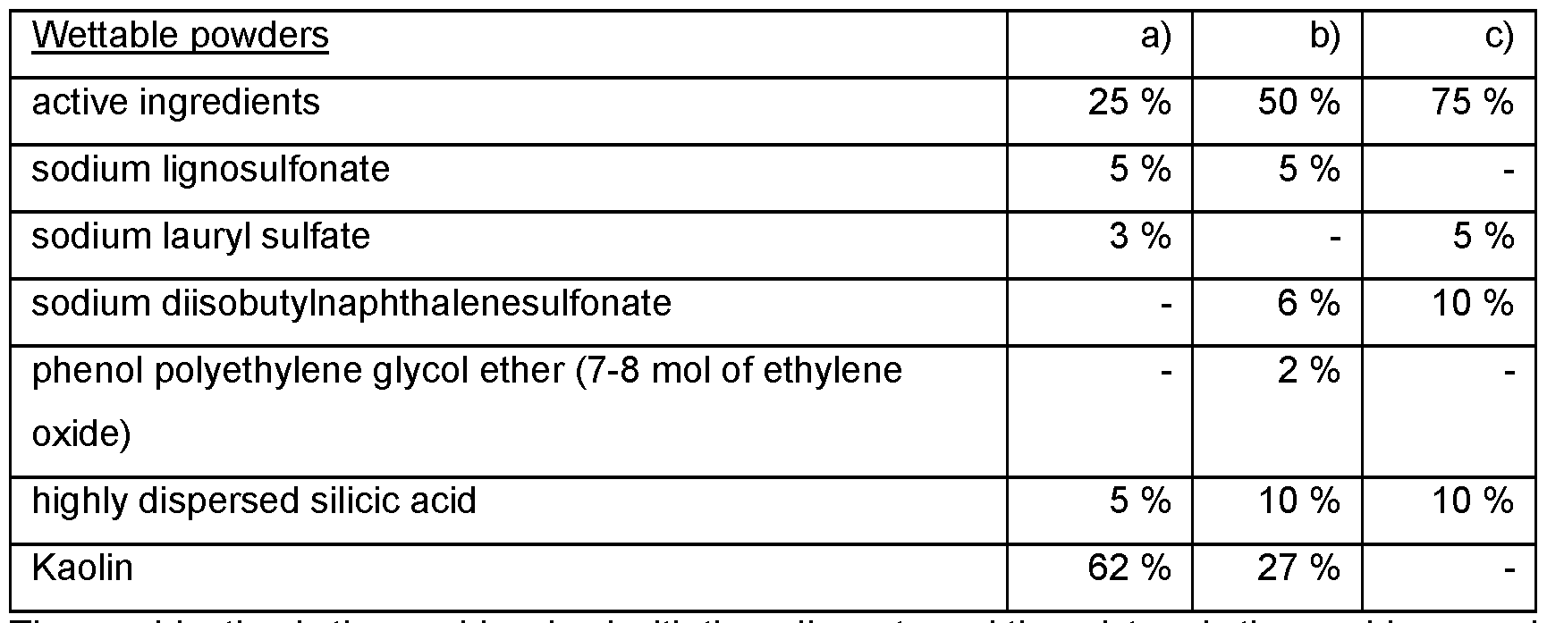 Figure imgf000108_0001