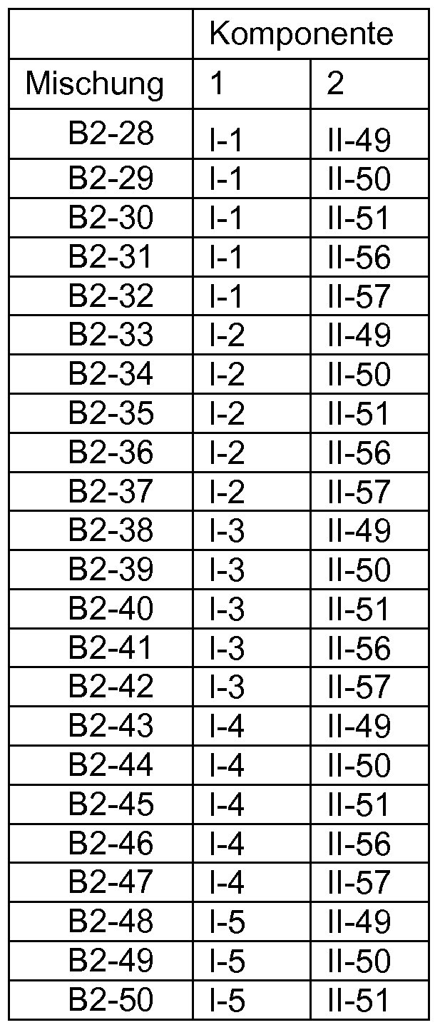 Figure imgf000065_0001