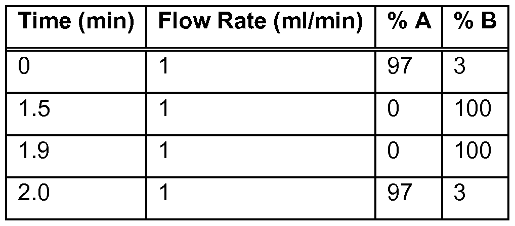 Figure imgf000060_0001