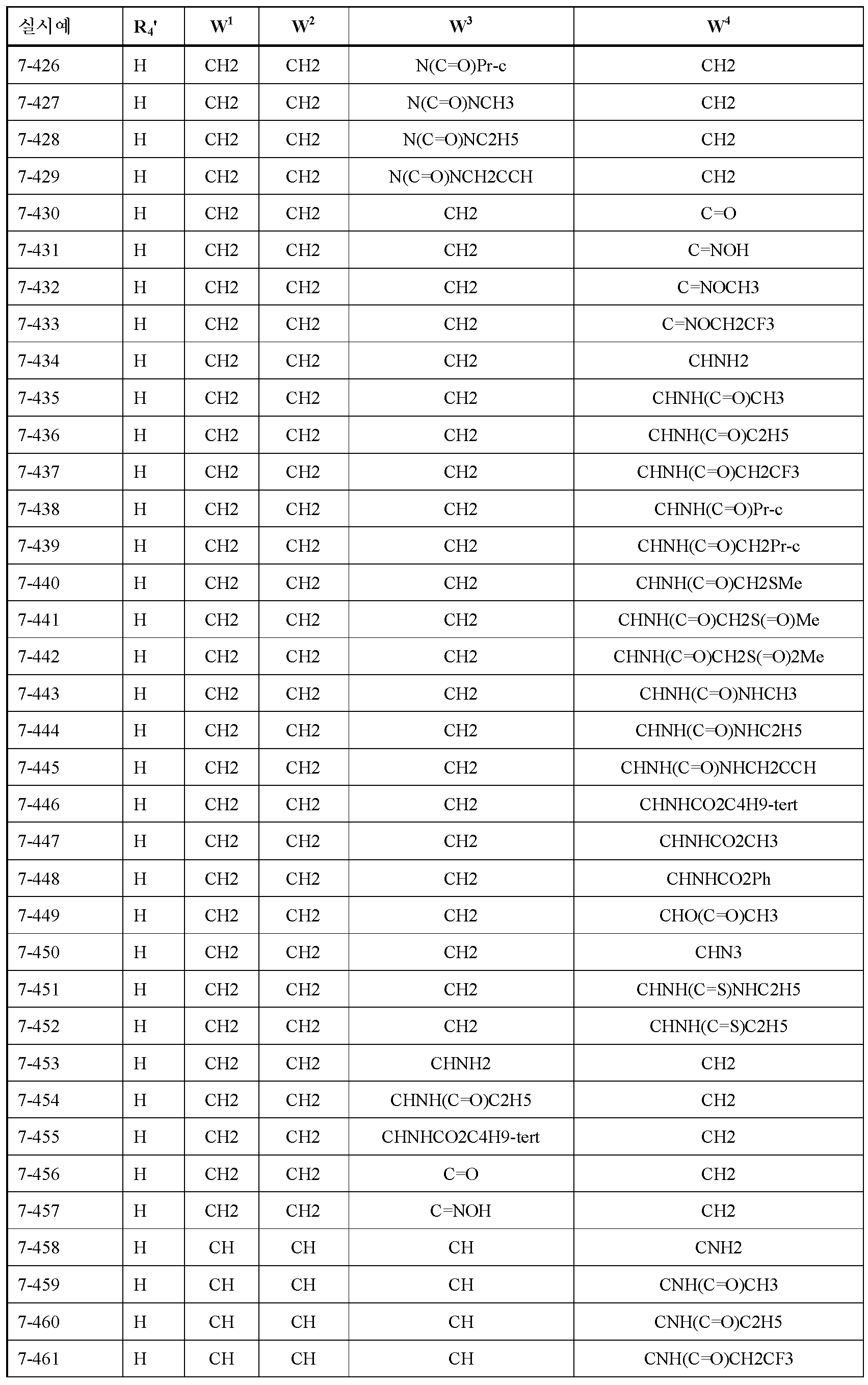 Figure 112010063141505-pct00262